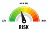 Risk gauge